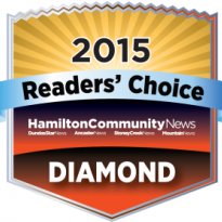 Readers Choice Award winner 2015
